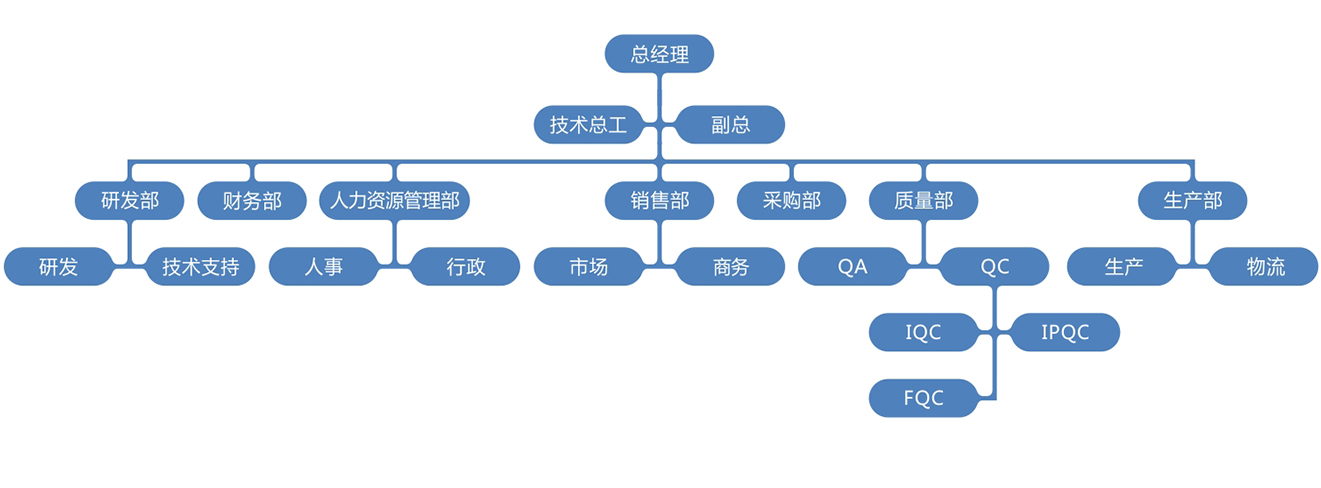 02億嘉光電網站-03架構_05.jpg